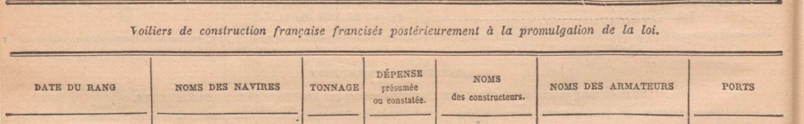 EMILE - Dunkerque
