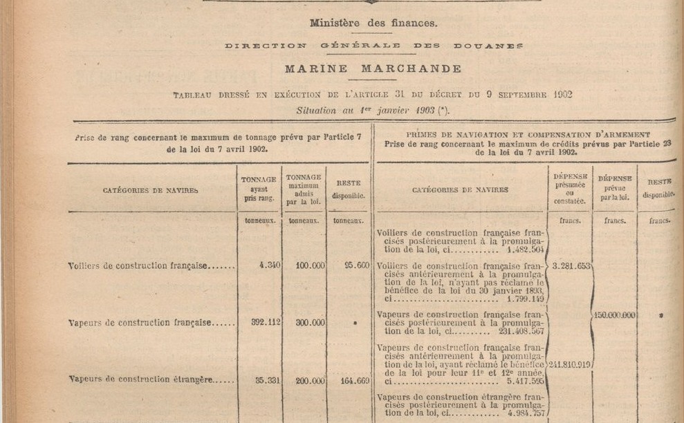 CHARLES LE COUR JORF 1903-01-08 A.jpg