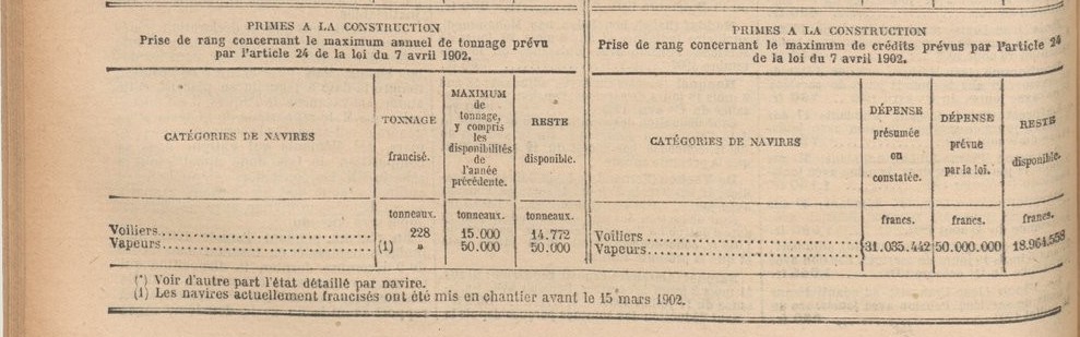 CHARLES LE COUR JORF 1903-01-08 B.jpg
