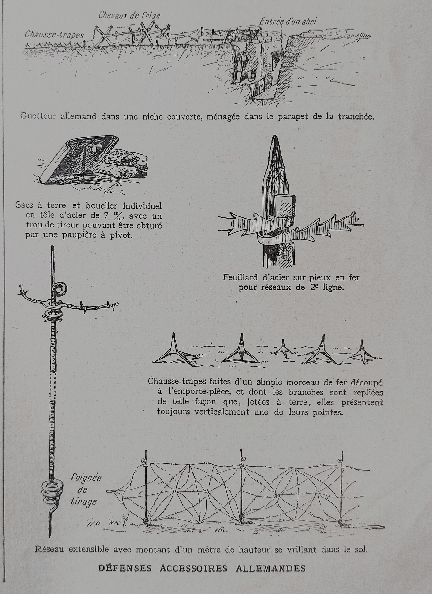 Défenses accessoires allemandes LI 1915-08-21 -.jpg