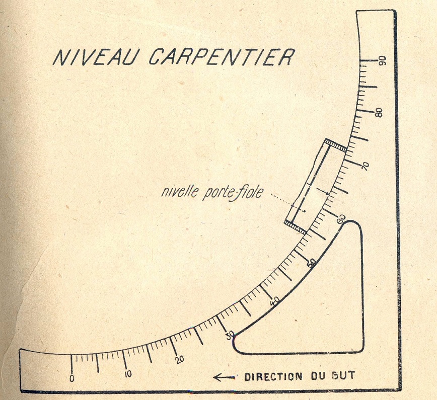 Niveau Carpentier.jpg