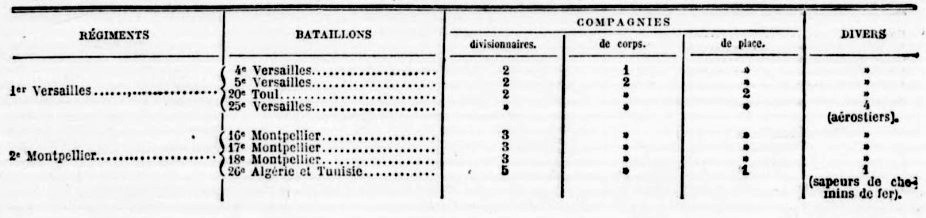 1910 Emplacements 1.jpg