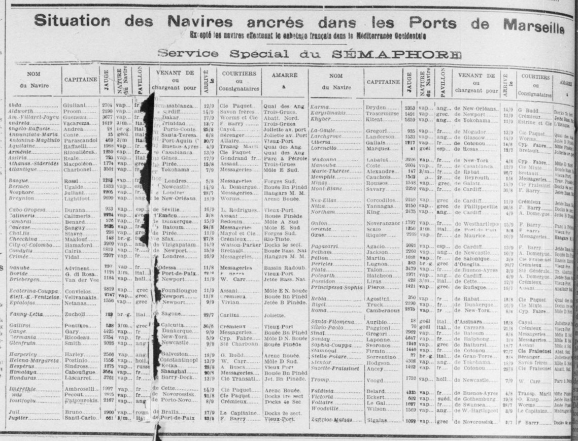 CHECCHINA Le Sémaphore de Marseille 1914-09-19.jpg