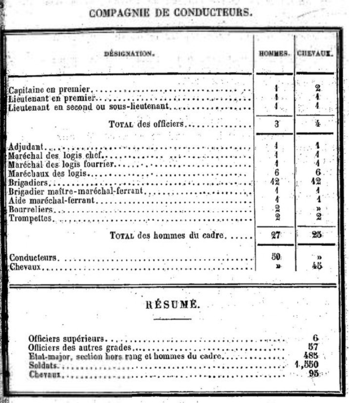 1889 Organisation 3.jpg
