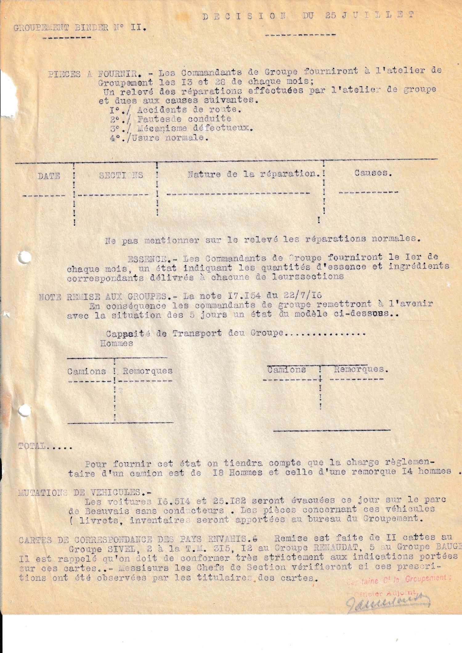 AMVS - BINDER 1916 07 25a.jpg