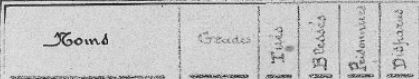 RIGAUD_Louis_disparu_21juin1917_JMO_26N712_6_vue60_1.JPG