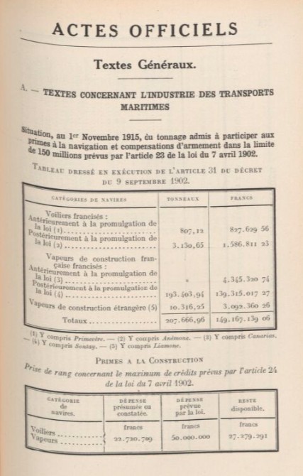 SAINT PIERRE Grenet Revue de la Marine Marchande 1915-12-01 B.jpg