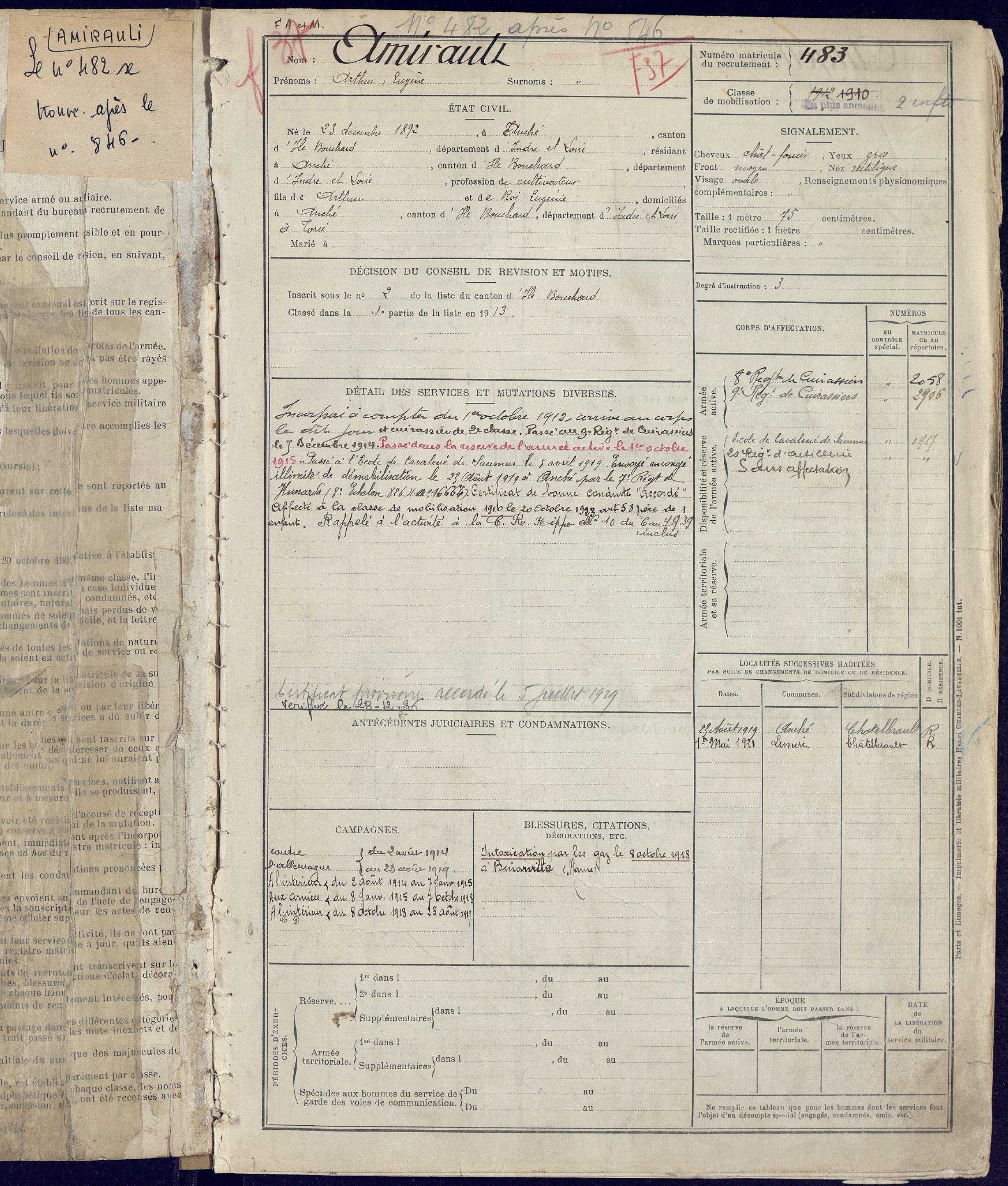 Archives d'Indre-et-Loire