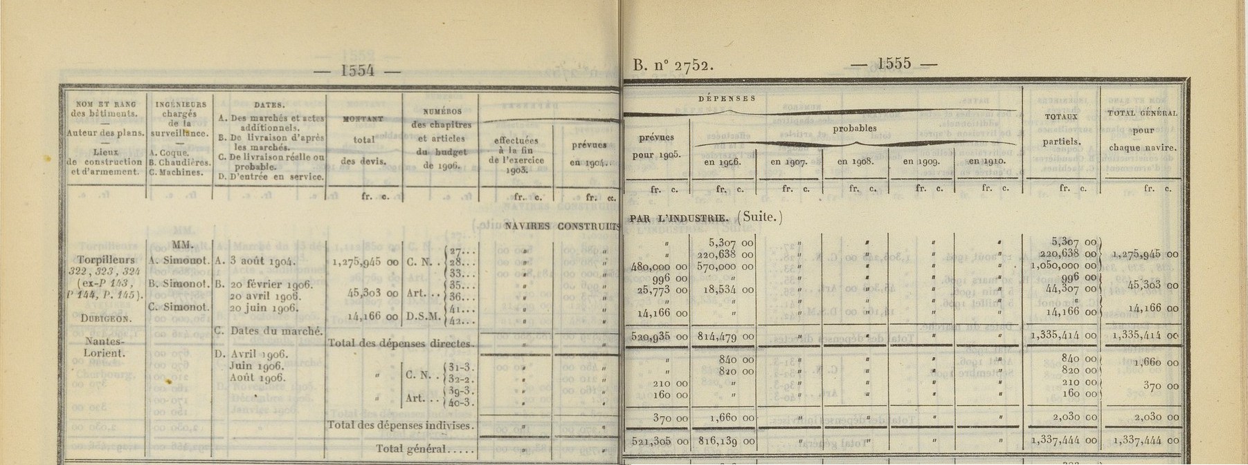 TORPILLEUR 332 BLRF 1906-07-01 C.jpg