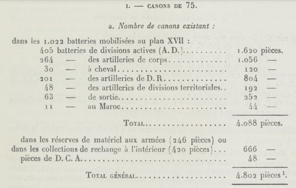 2-canons de 75 en 1914.PNG