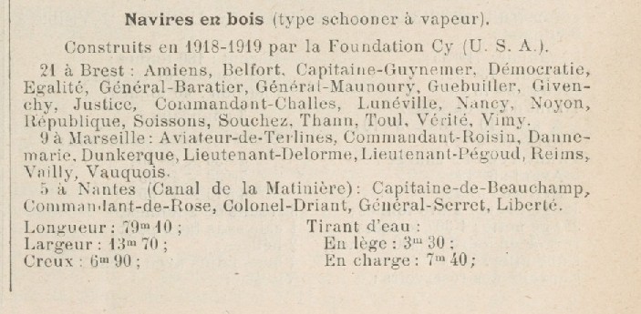 GENERAL BARATIER JOGF 1921-10-15 A.jpg
