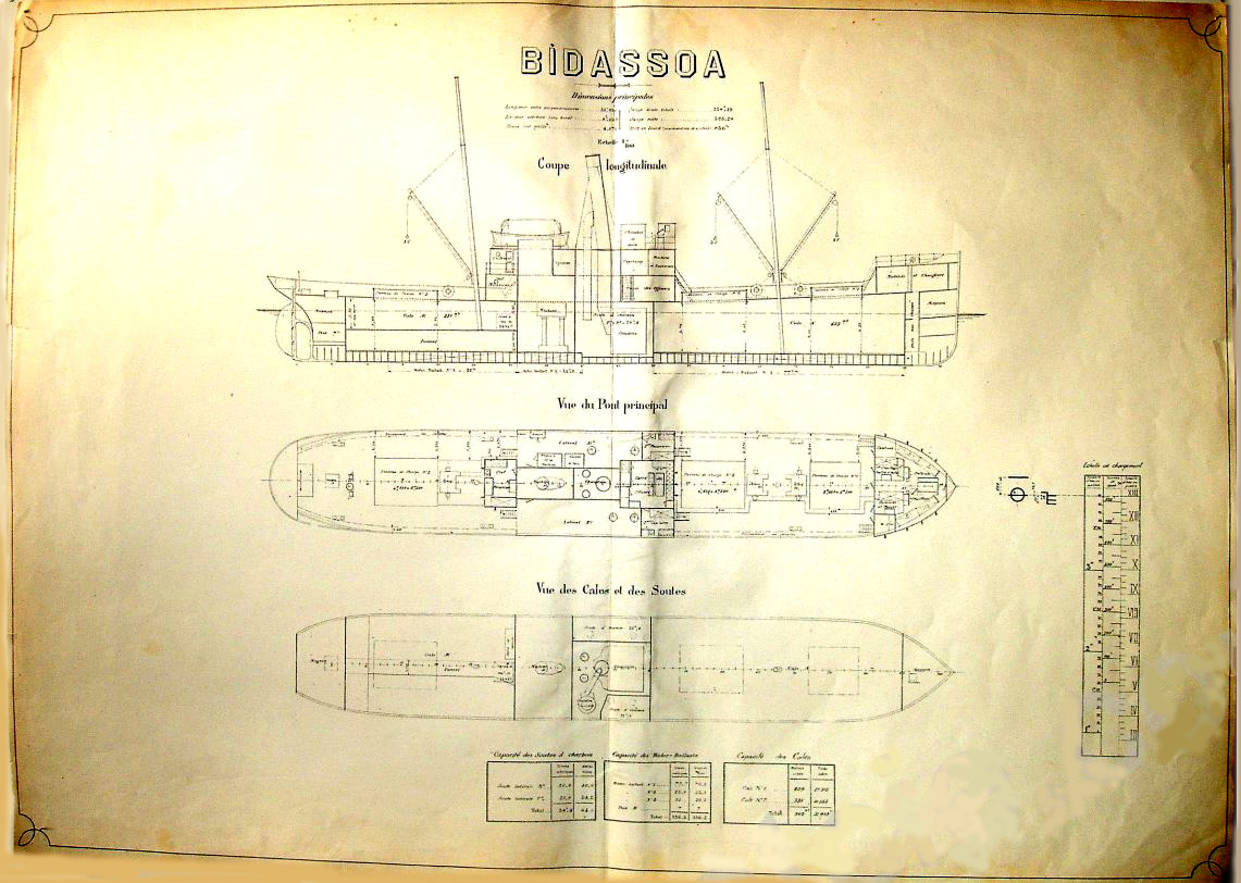 BIDASSOA – Cargo – Coupe & vues – .jpg