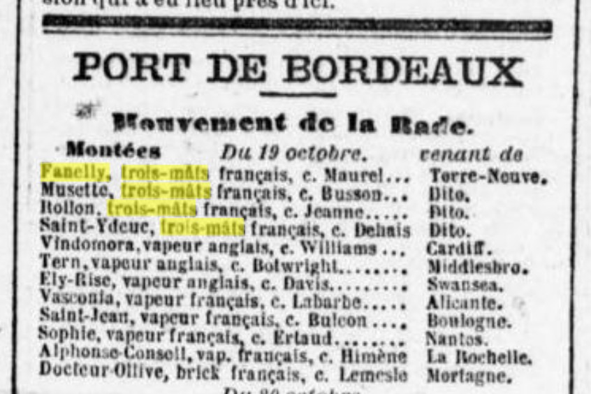 FANELLY La Gironde 1898-10-21.jpg