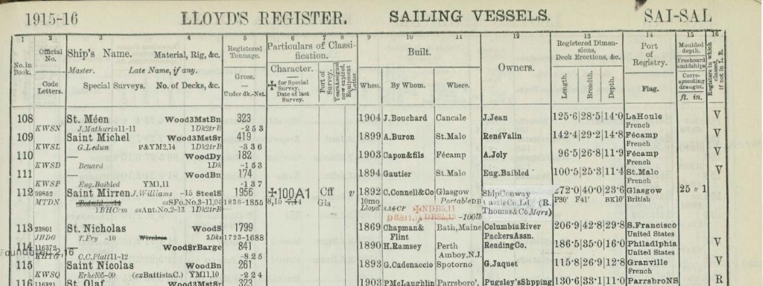 SAINT NICOLAS Lloyds Register 1916.jpg
