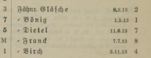 sächs IR 104 rangliste 1914 franck.png