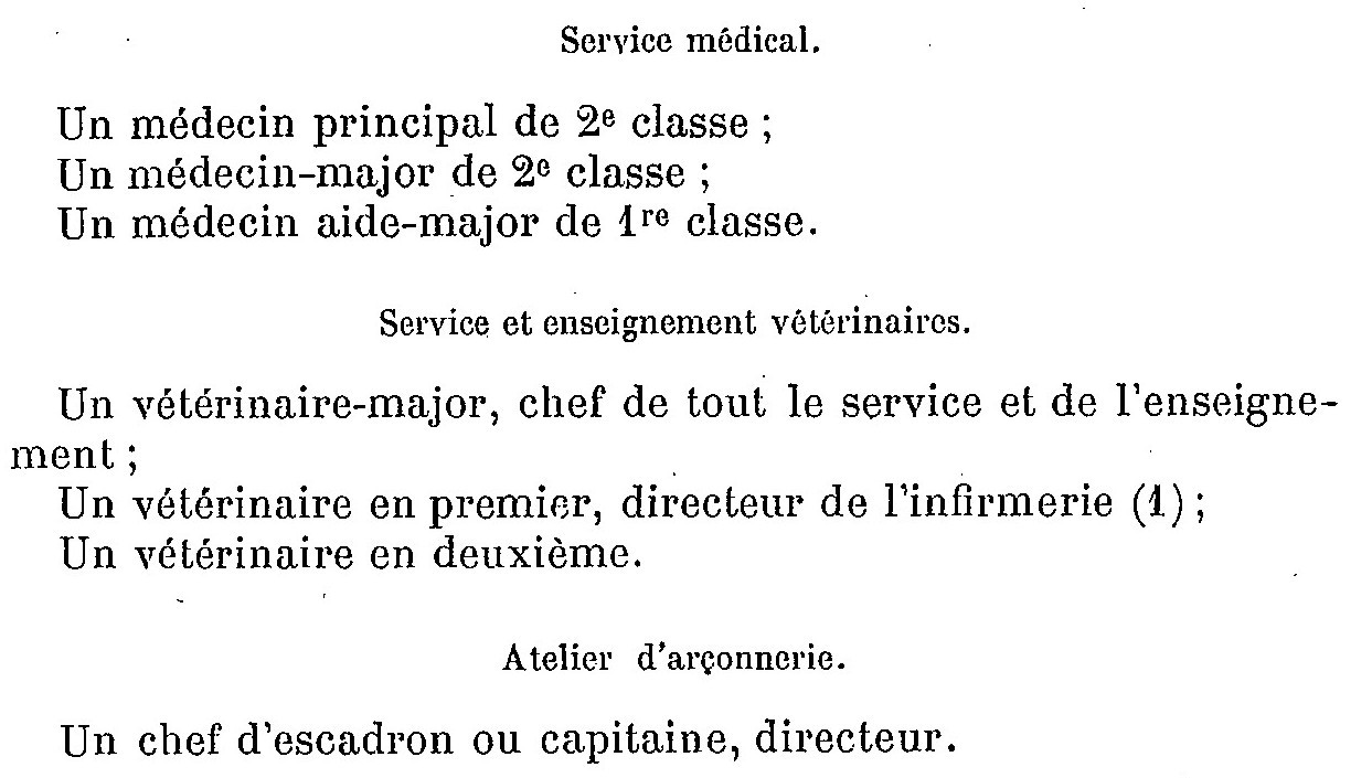 1904 Organisation 11.jpg