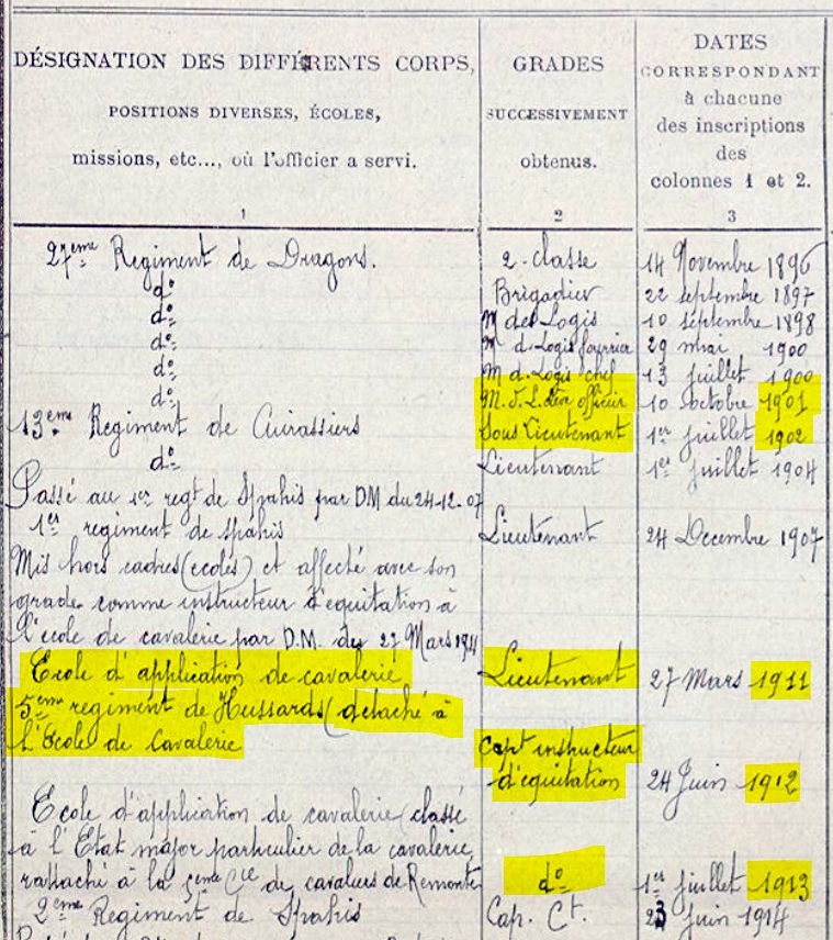 1914 Capitaine Instructeur d'équitation FALGUIERE.jpg