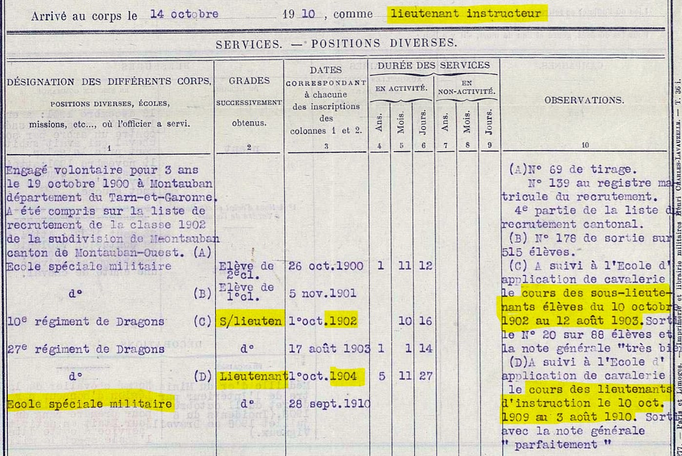 1910 Lieutenant instructeur Saint-Cyr.jpg