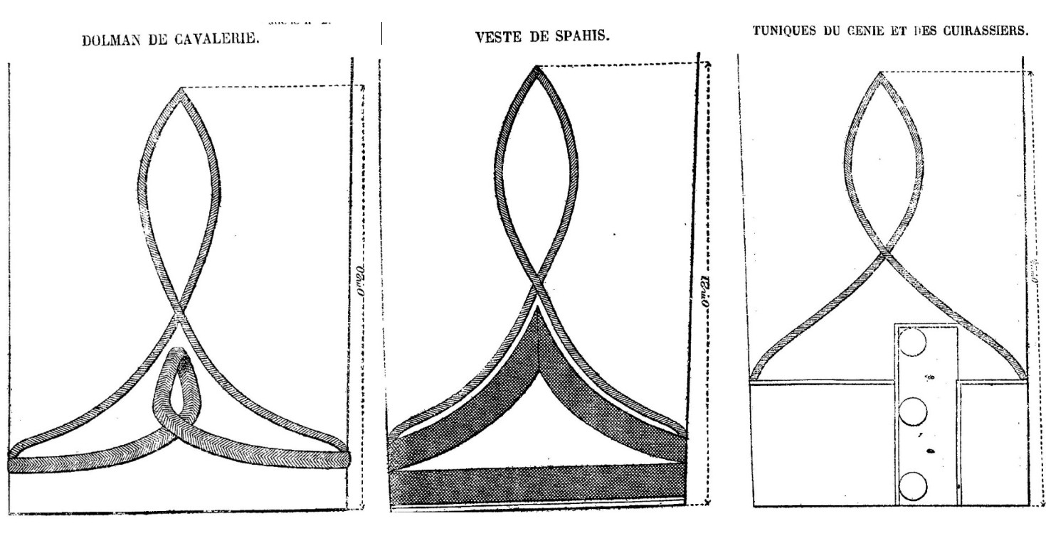 1887 Tenue Sous-officiers élèves-officiers.jpg