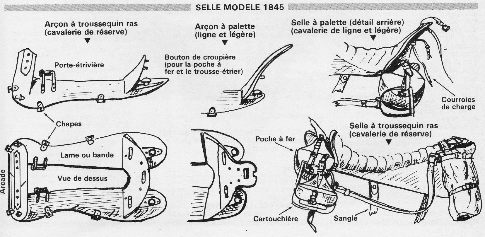 1845 Selle.jpg