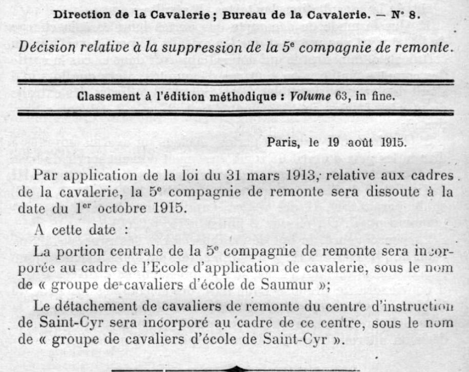 1915 Organisation.jpg