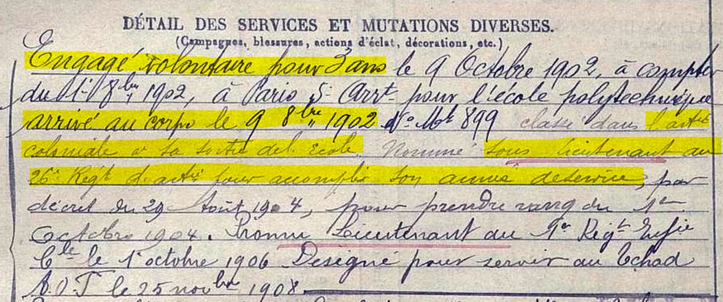 1904 Artillerie coloniale.jpg