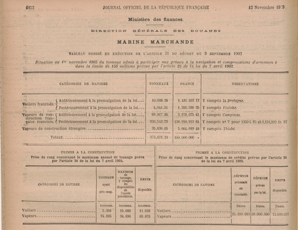 ALFRED DE COURCY JORF 1903-11-12 A.jpg