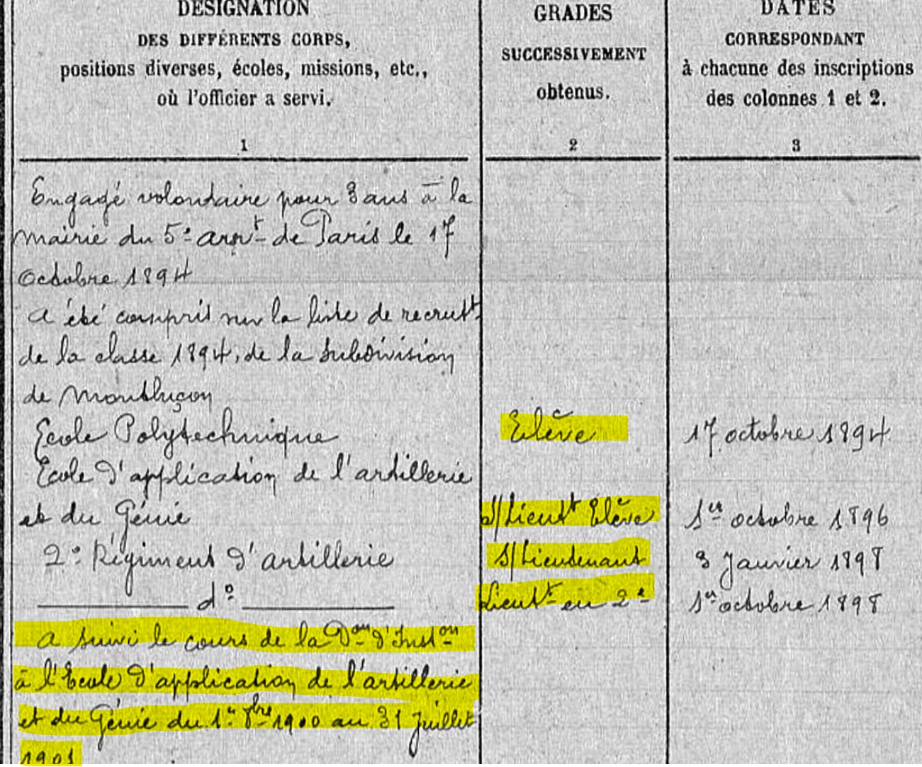 1900 Lieutenant d'instruction.jpg