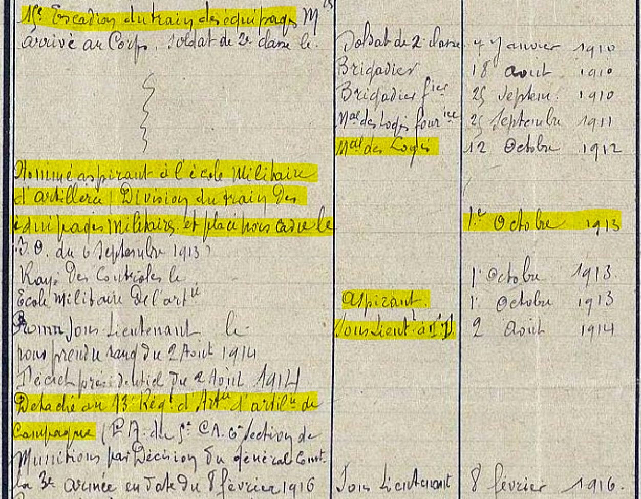 1913 Aspirants 5.jpg