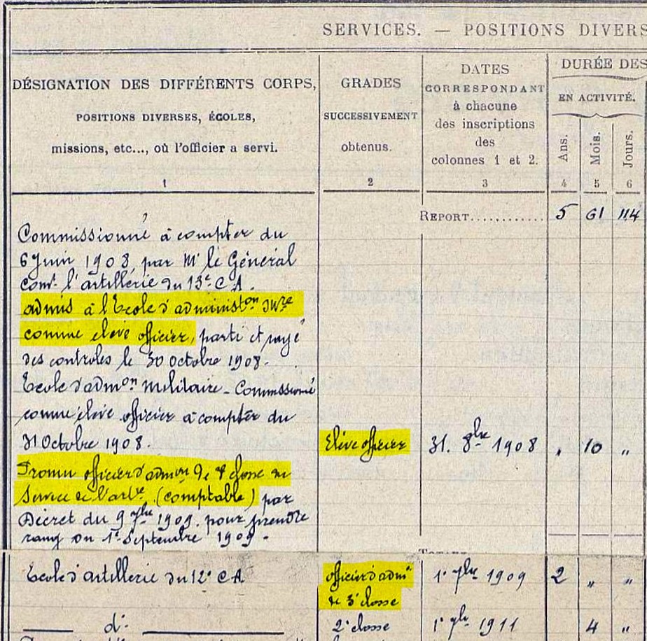 1908 Elève-officier Artillerie.jpg