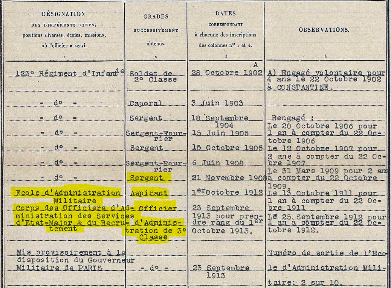 1912 Aspirant EM et Recrutement.jpg