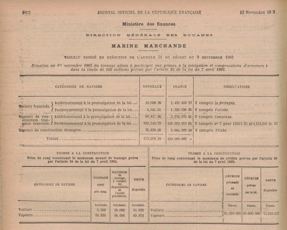 RENE MONTRIEUX JORF 1903-11-12 A.jpg