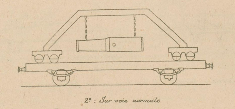 370-schema-transport-voie-normale_800px.jpg