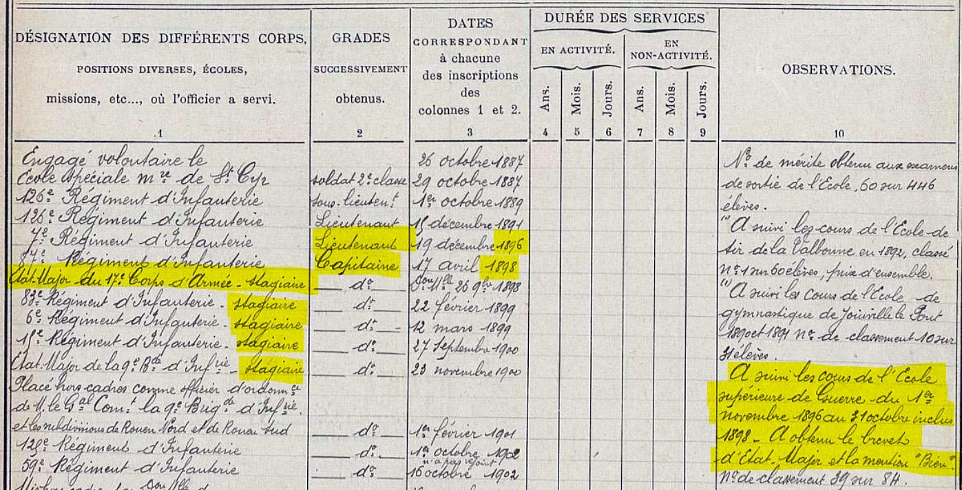 1898-1900 Stagiaire EM.jpg