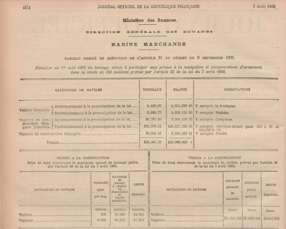 PRIMEVERE JORF 1905-08-07 A.jpg