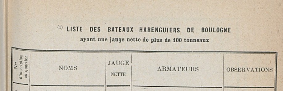 HIRONDELLE Congrès national des pêches maritimes 1908 A.jpg