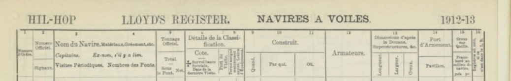 HIRONDELLE Lloyd's Register 1912-1913 A.jpg