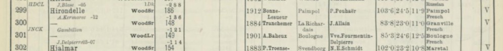 HIRONDELLE Lloyd's Register 1912-1913 B.jpg