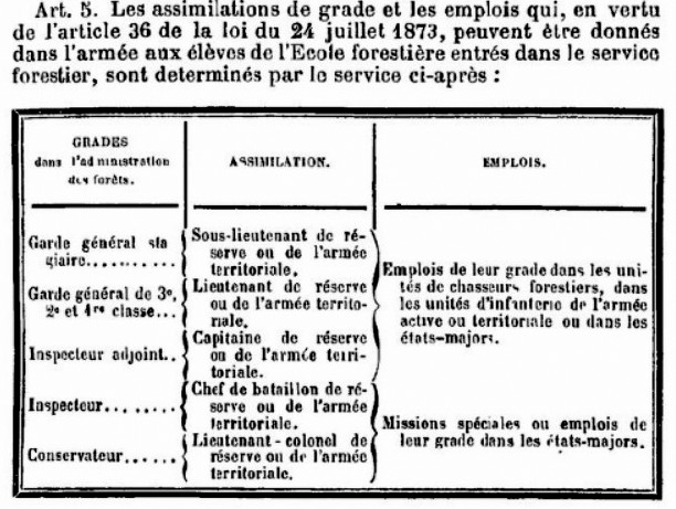 1890 Grades.jpg
