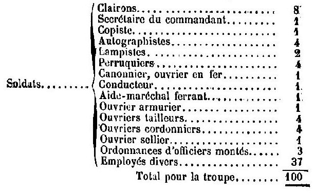 1884 Cadre secondaire 2.jpg
