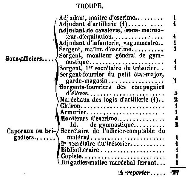 1884 Cadre secondaire 1.jpg