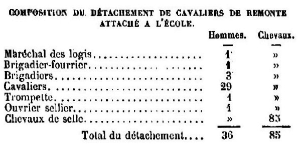 1884 Remonte.jpg