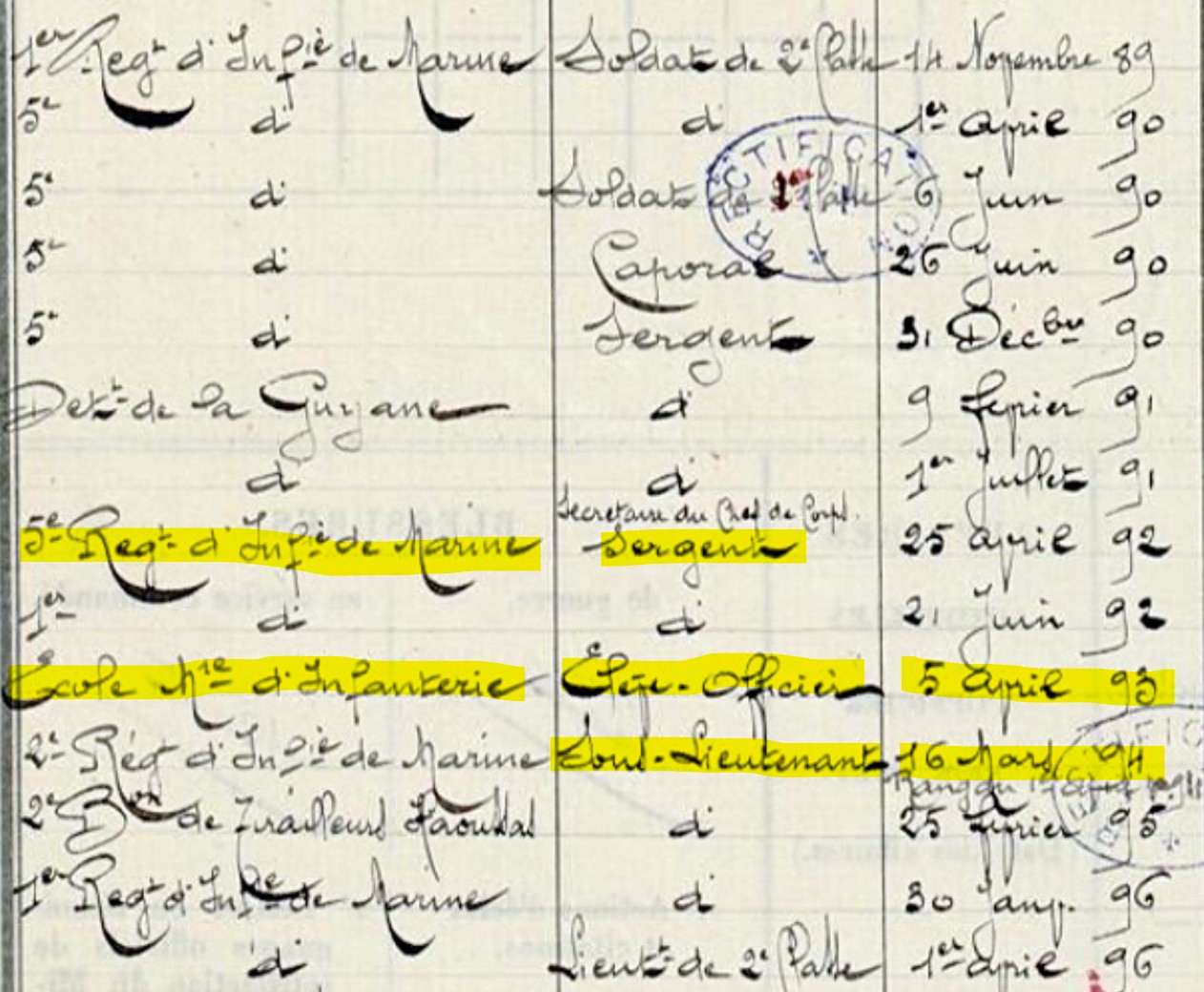 1893 Sergent RIMa.jpg