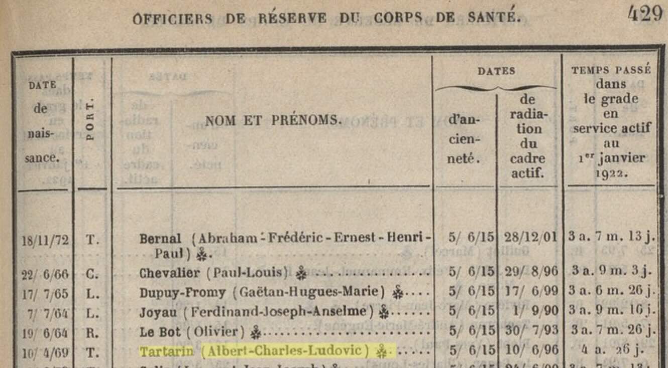 Tartarin, 1869.jpg