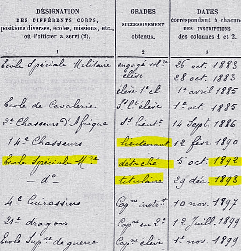 1895 Cadre Section de Cavalerie 2.jpg