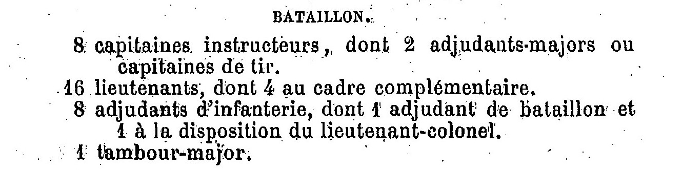 1900 Organisation Cadre secondaire 1.jpg