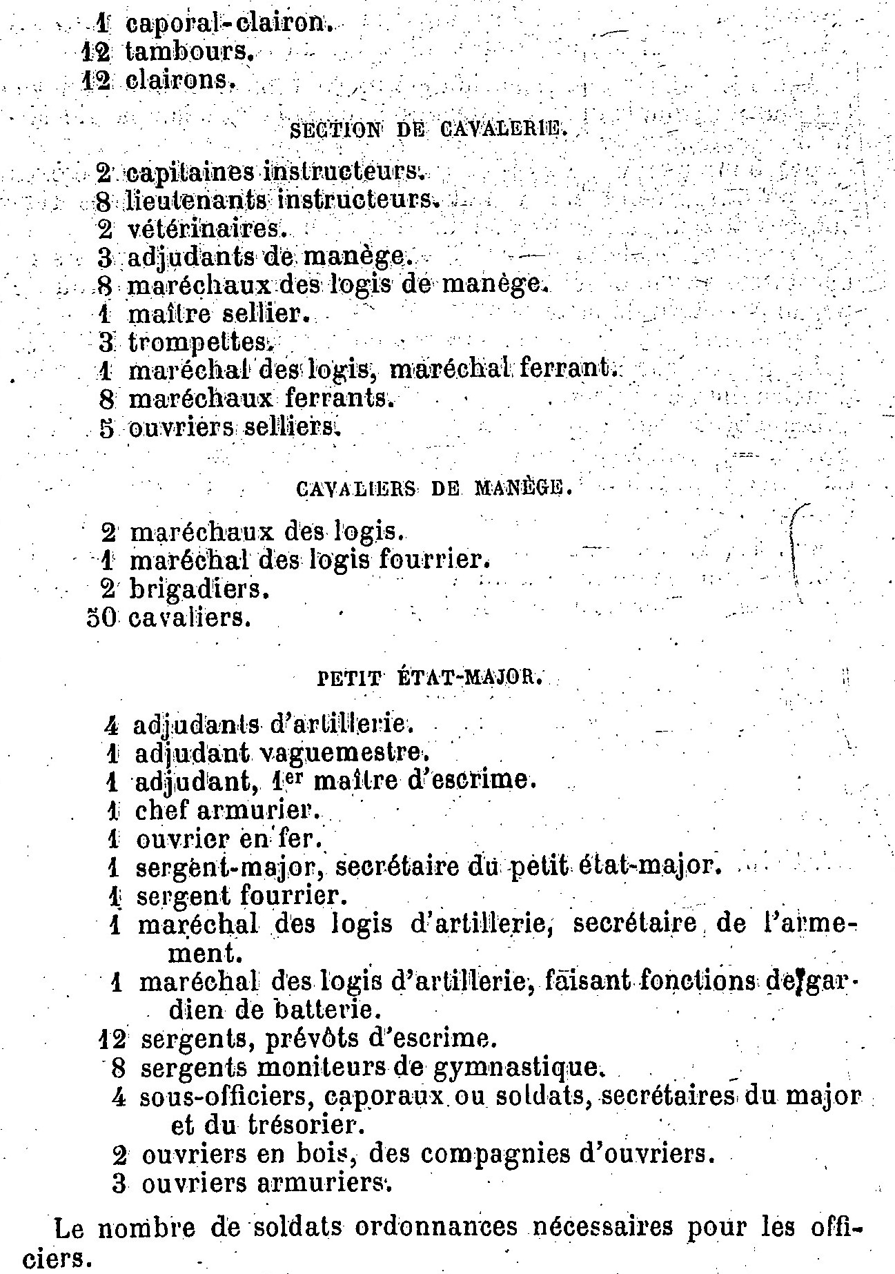 1900 Organisation Cadre secondaire 2.jpg