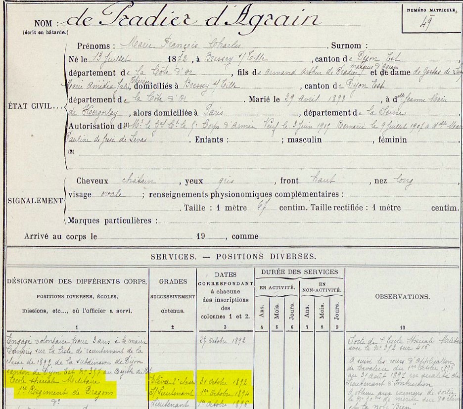 1893 Section de Cavalerie 3.jpg