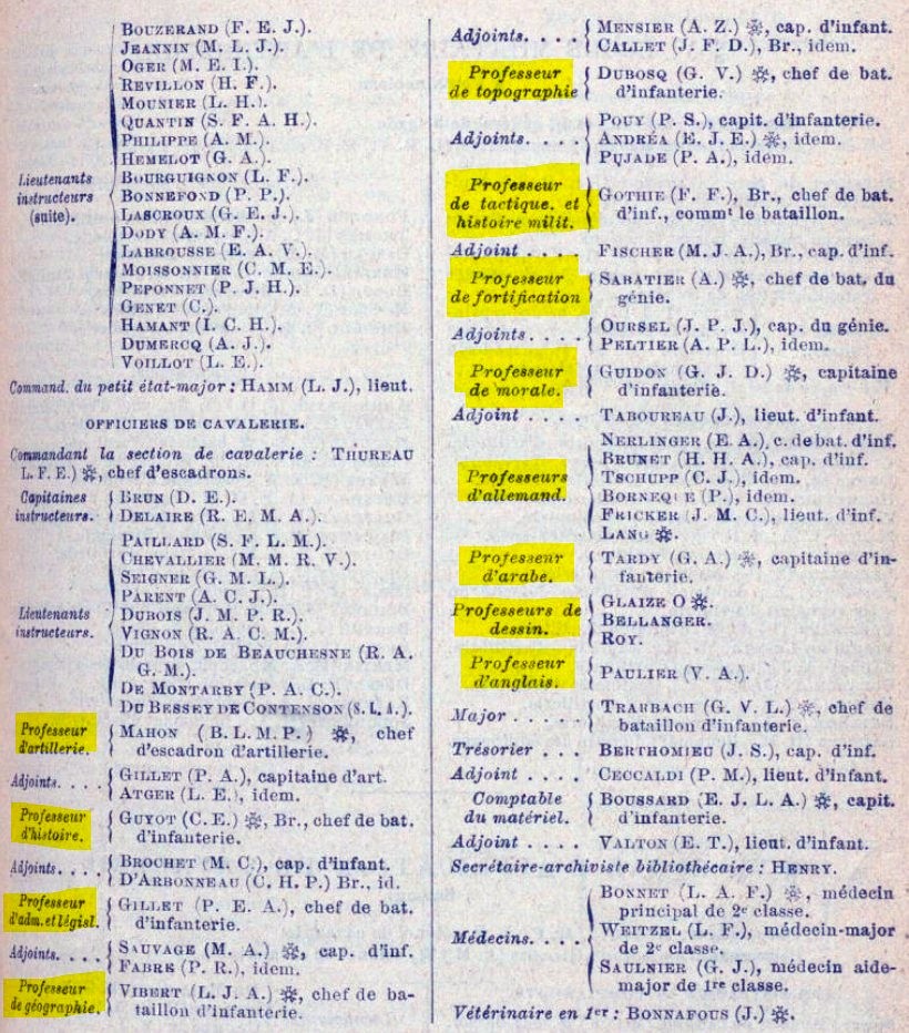 1914 Professeurs.jpg