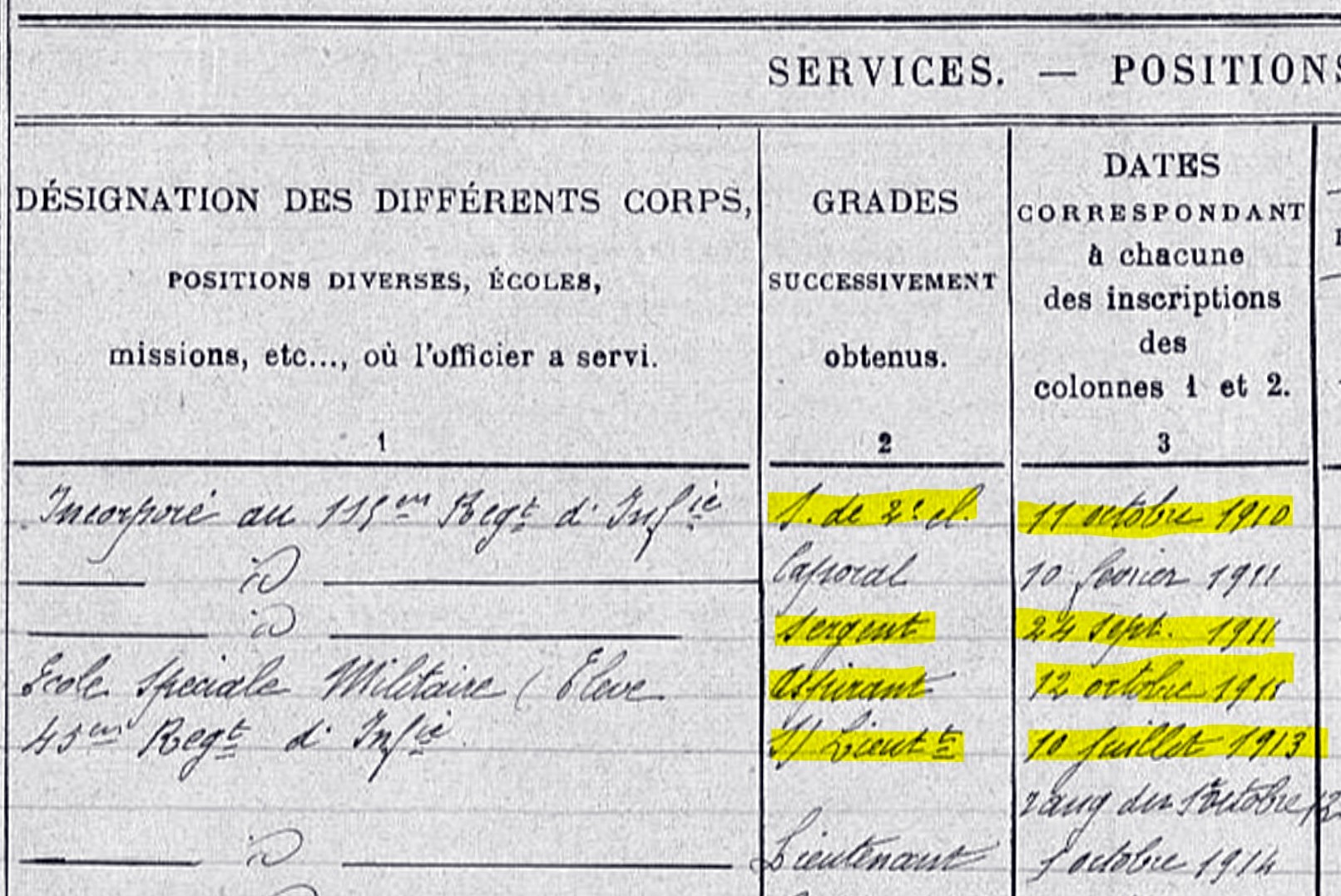 1911 Aspirant.jpg